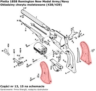 Okładziny chwytu Pietta 1858 Remington New Model Army (438/439)