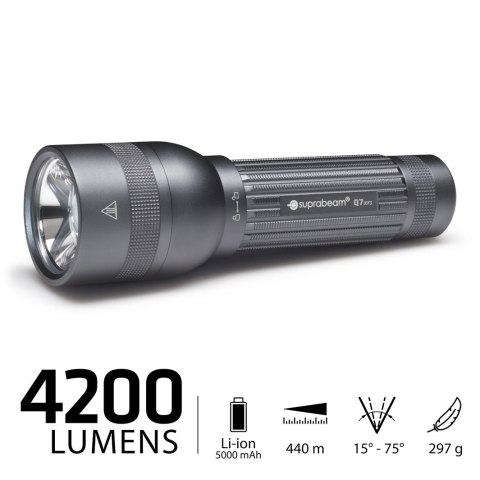 Latarka Suprabeam Q7xrs 4200lm, Li-Ion Latarka Suprabeam Q7xrs 4200lm, Li-Ion