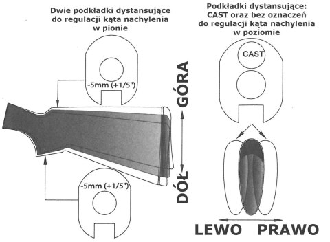 Strzelba powtarzalna Hatsan 12GA (ESCORT BM12-TS-07 20'')